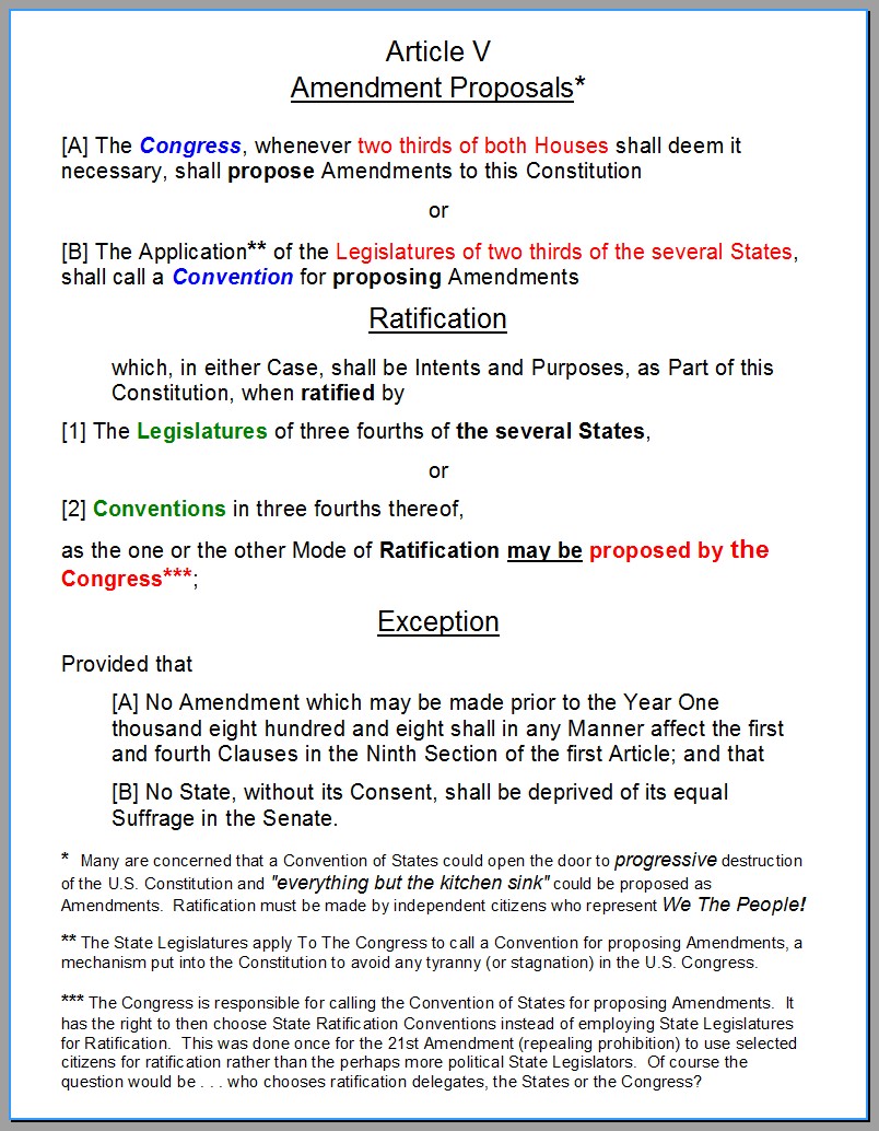 U.S. Constitution Amendment Ideas